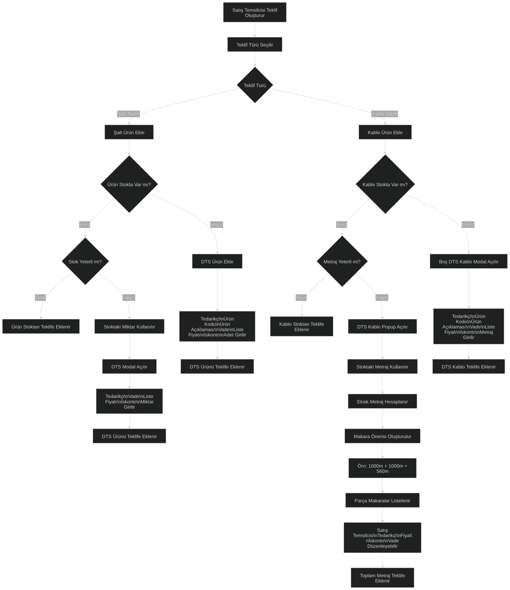 mermaid-diagram (1).png