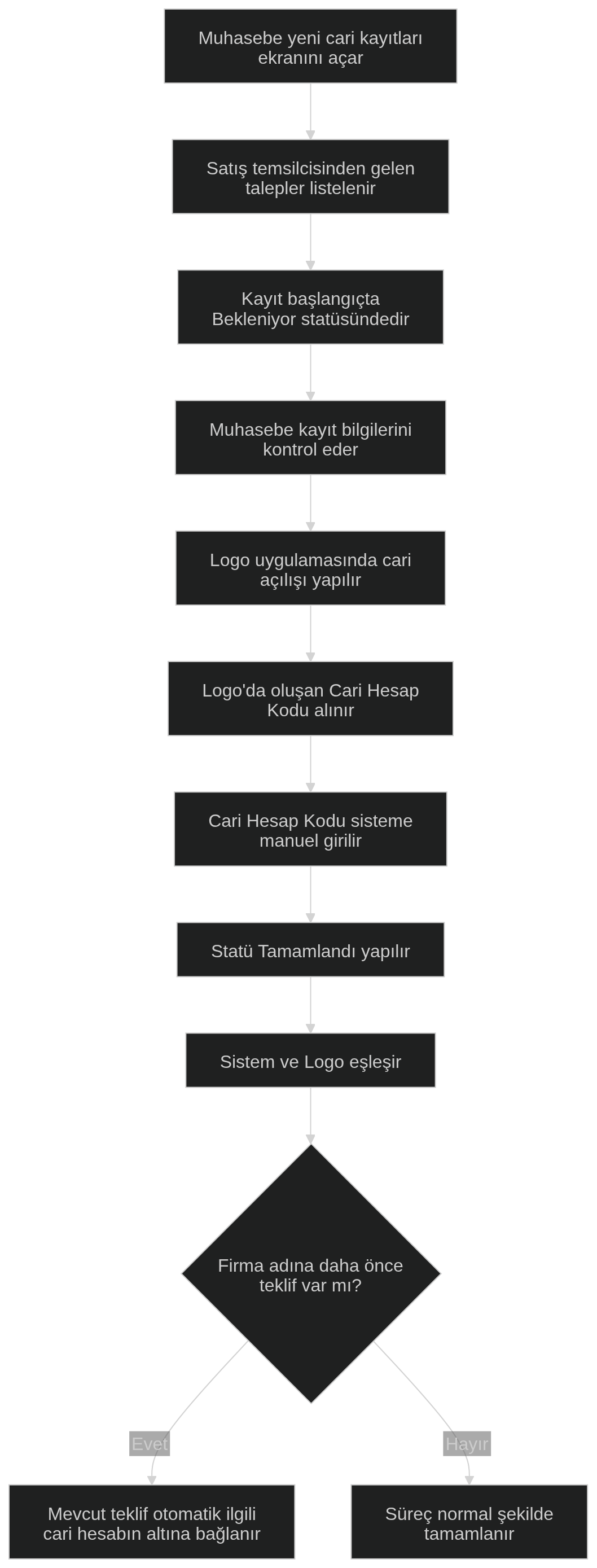 mermaid-diagram (2).png